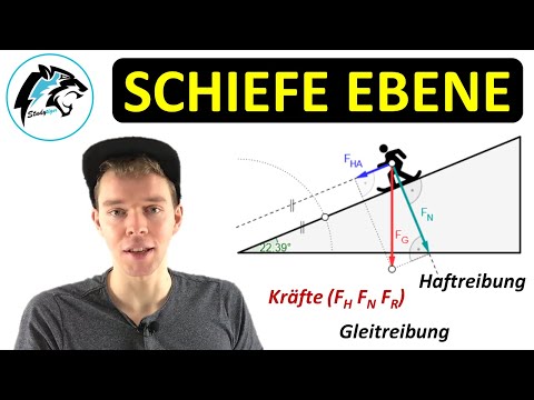 SCHIEFE EBENE – (Hangabtriebskraft, Haft-/Gleitreibung usw.) | +Aufgaben