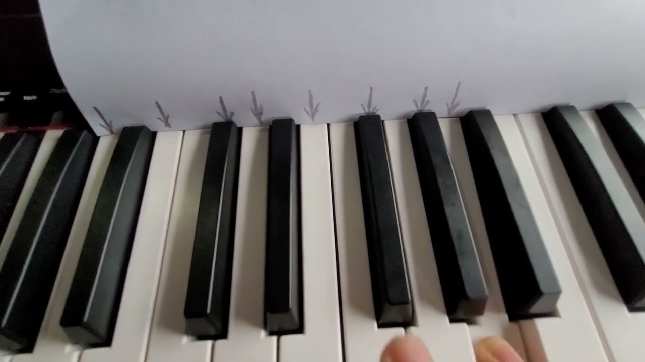 Melhor Forma para Aprender Acordes e escalas  Maiores - Ferramenta didática para músico