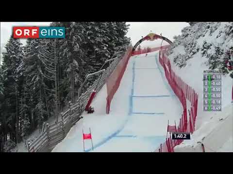 Siegeslauf Hannes Reichelt - Abfahrt Kitzbühel 2014 (Bessere Soundqualität!)