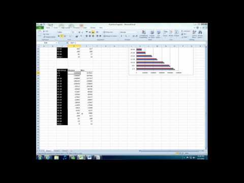 comment construire pyramide des ages excel