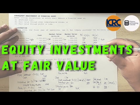 Petty Cash Fund Imprest Fund System