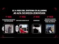 ZeroVision The 4 Phases Of The Verisure Smoke Alarm