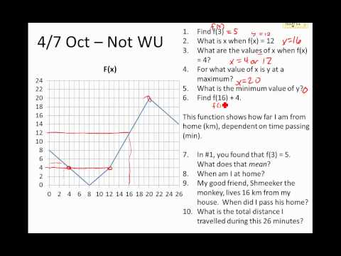 5 Minute Math Interpreting Graphs Using Function Notation