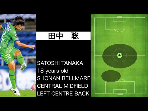 SATOSHI TANAKA SHONAN BELLMARE - 田中聡 湘南ベルマーレ  2021 Highlights