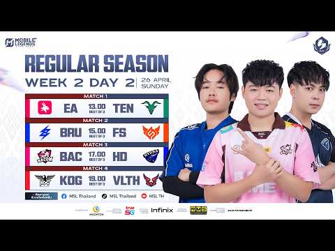 🔴 MSL TH Season 1 | Regular Season Week 2 Day 2