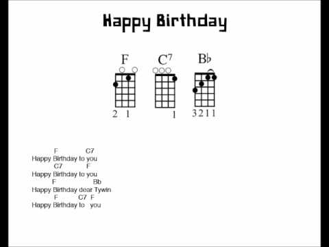 Corso di Ukulele veloce - canticchiamo "Happy Birthday" in F