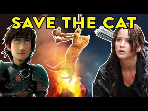Save the Cat | The 15 Beat Plot Sheet by Blake Snyder