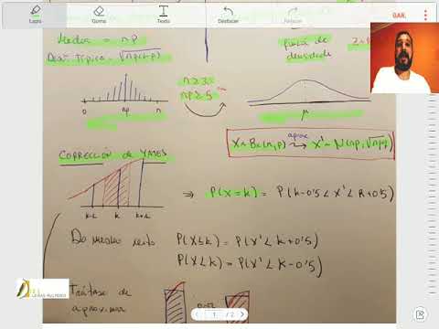 Vídeo: Aproximación da Binomial pola Normal