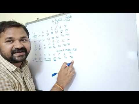 Definition of data structure what is data structure