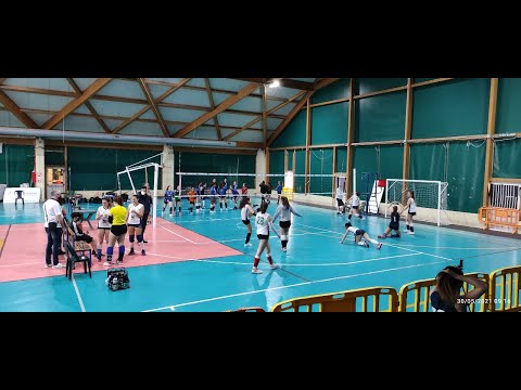 Caio Duilio Volley vs Roma 7 Volley Rossa - u15f UISP (P1)
