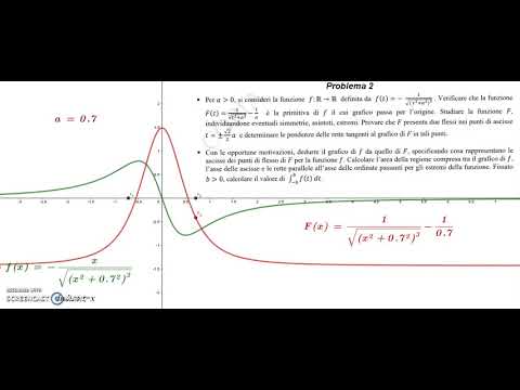 ESAME DI STATO  2019 . Matematica e Fisica per il liceo scientifico. Problema 2