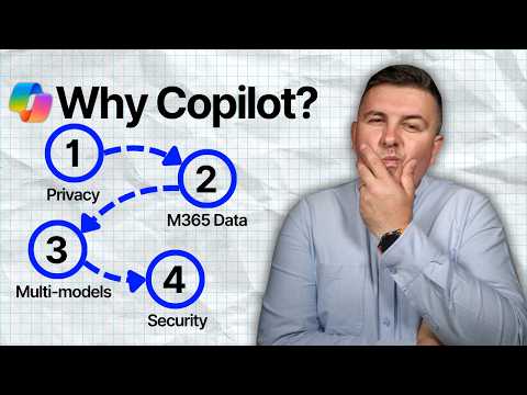 Copilot: 4 Reasons Companies Choose It Copilot: 4 Reasons Companies Choose It