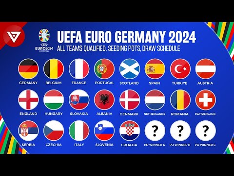 🔴 UEFA Euro Germany 2024: All Teams Qualified - Draw Schedule - Seeding Pots