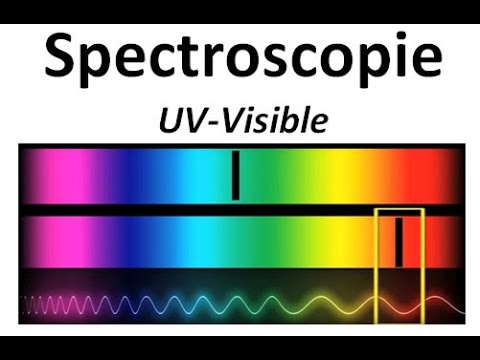 spectro