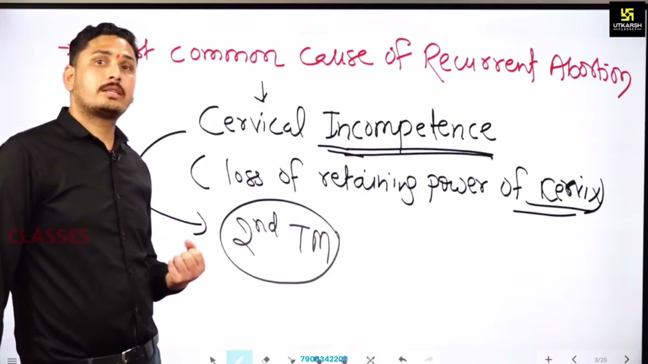 Part 11.2 Puerperium & Abortion /Gynee