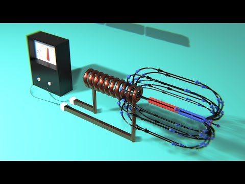 How does an Electric Generator work ⚡ How it works