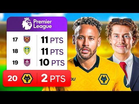 Er Wolverhampton Faktisk Mulig å Redde?