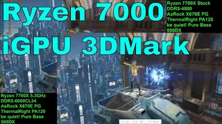 Ryzen 7000 iGPU - Is It Usable?