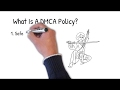 What Is A DMCA Policy