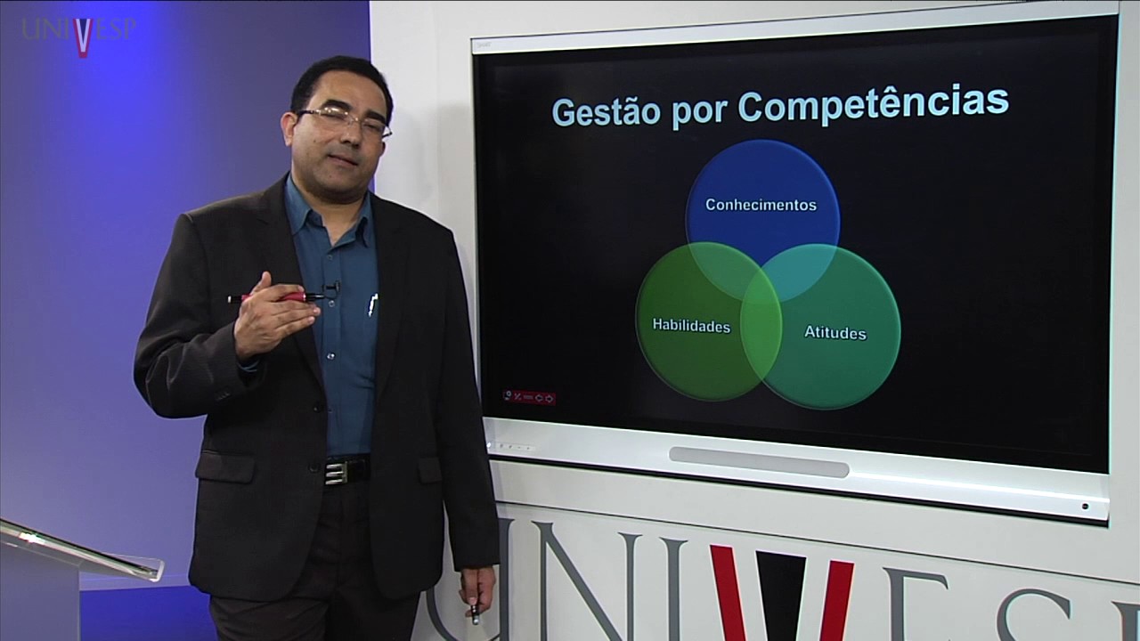 Gestão do Conhecimento – Aula 06 – Capital Intelectual e Gestão de Competências