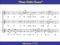 Mozart Dona Nobis Pacem Score