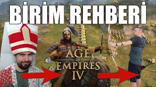 Age of Empires IV BİRİM REHBERİ - Taş, Kağıt ve Makas Dengeleri | AoE4 Birim Reh
