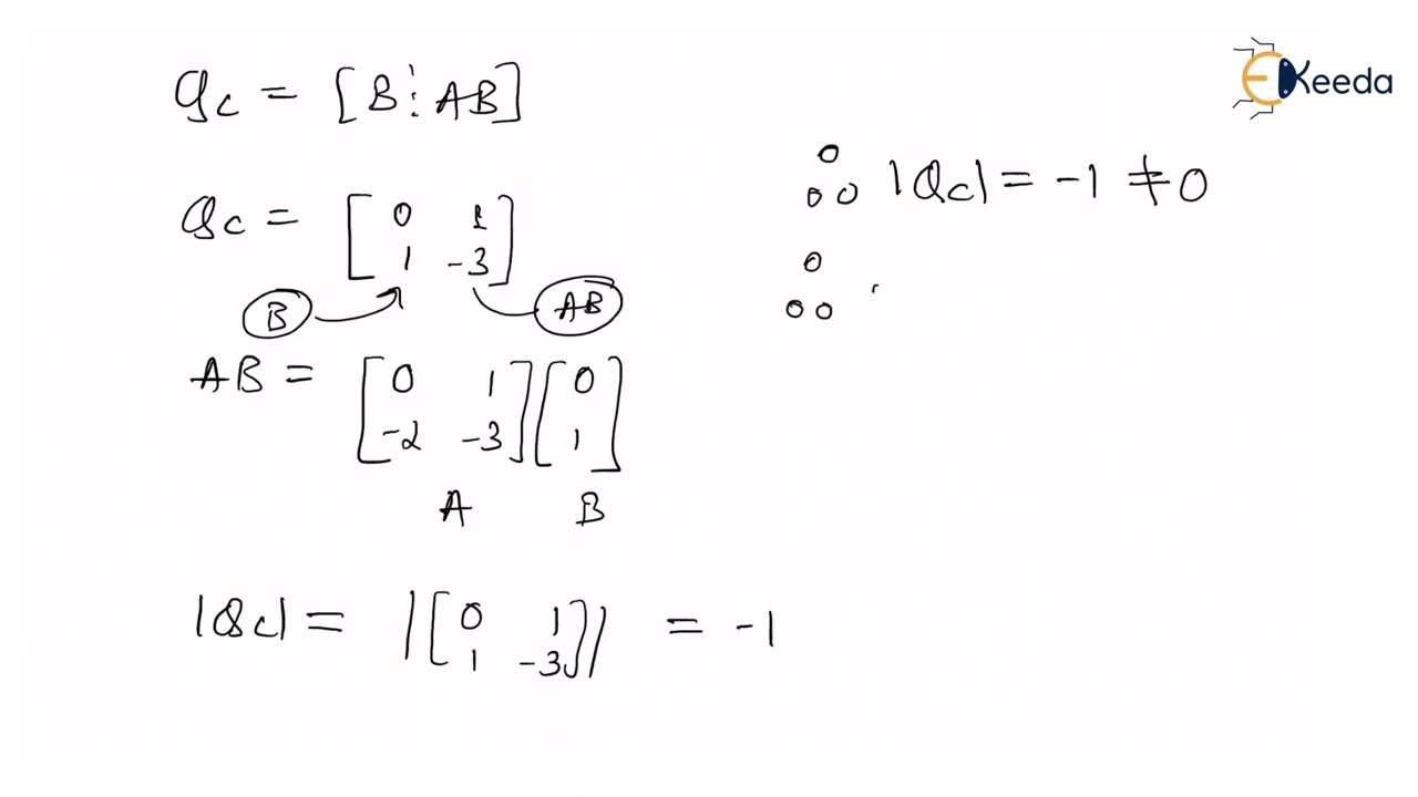 Problem 1 Controllability of System