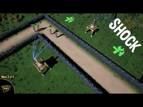 FTD2 youtube-video
