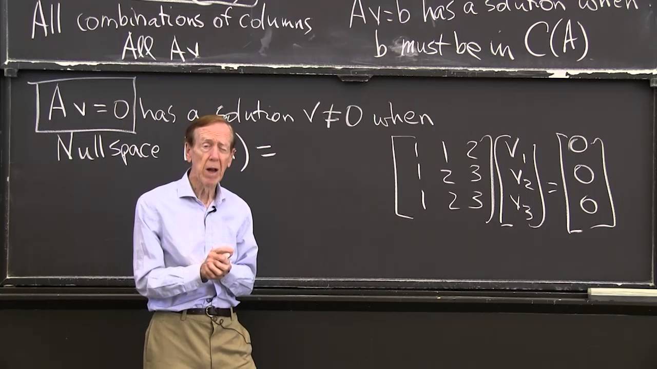 The Column Space of a Matrix