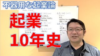 【カナダで起業】起業してからの10年間を振り返ります