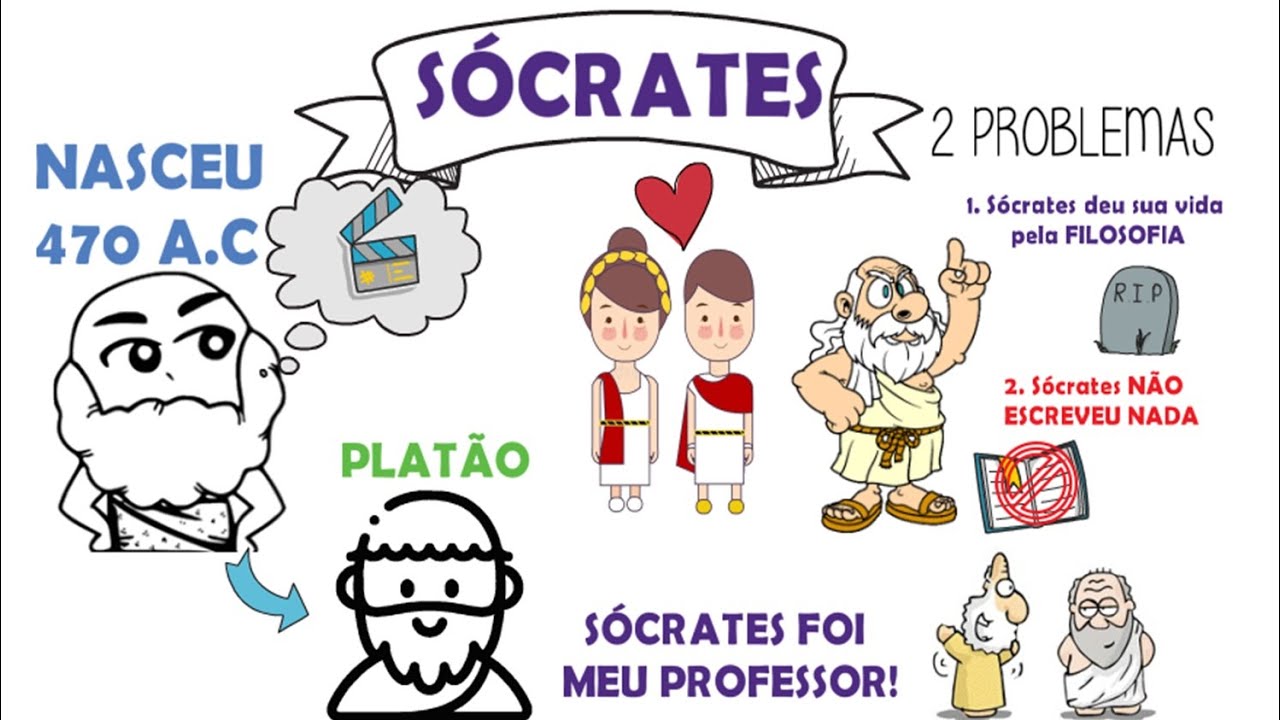 Quem foi SÓCRATES? ║ Vida, biografia, resumo, ideias, maiêutica e muito +║➽ “Só sei, que nada sei."