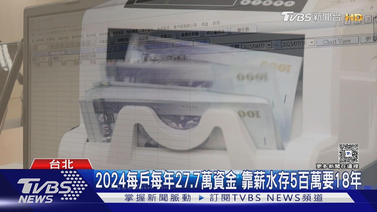 第一桶金變300萬?薪資中位數存12年起跳 網嘆:500萬才有感