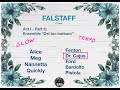 Falstaff: Act1/Part 2 - "Del tuo barbaro" - DR CAJUS's voice highlighted - SLOW tempo - #Operastudy