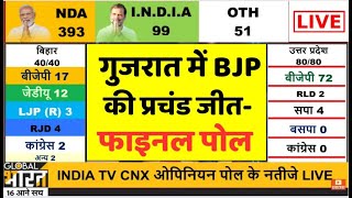 Gujarat Loksabha Opinion Poll 2024 : ओपिनियन पोल में गुजरात की सारी में सीटों पर BJP की प्रचंड जीत!