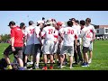 Ozone Pilots 2018
