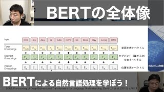 【3-2: BERTの全体像】BERTによる自然言語処理を学ぼう! -Attention、TransformerからBERTへとつながるNLP技術-