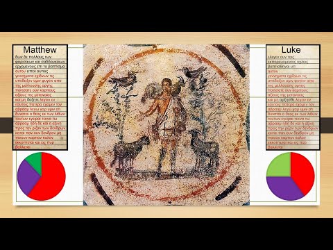 La vie de Jésus et la naissance du christianisme: analyse des sources historiques