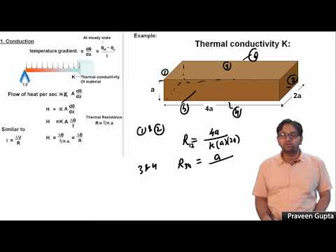 3.example on Conduction