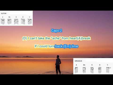 No Good In Goodbye - The Script