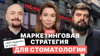 Рост сети стоматологических клиник на 40%: Кейс Немецкий имплантологический центр и Paper Planes