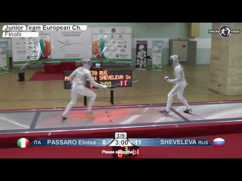 FE W S Team Juniors Plovdiv BUL ZC 2017 Final podium RUSSIA RUS vs ITALY ITA