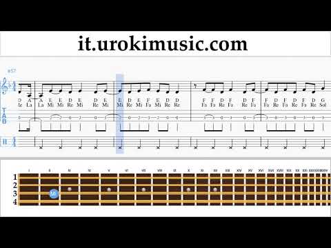 Lezioni di Mandolino Childish Gambino - Feels Like Summer Tutorial Spartito um-i276