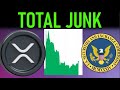 XRP WEAK JUNK PUMP FROM SEC NEWS