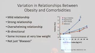 Weighing the Impact: Understanding Obesity’s Related Conditions