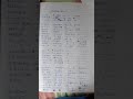 Srilanka Matha Singhala Notes