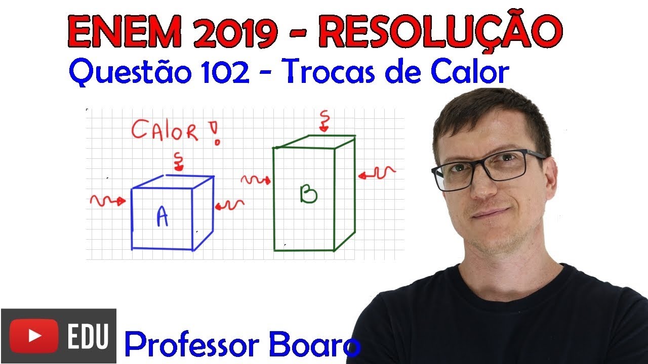 ENEM 2019 - QUESTÃO 102   PROVA AZUL -  Questão da troca de CALOR