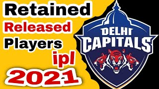 Delhi capitals 2021 | Retained & Released players | ipl 2021
