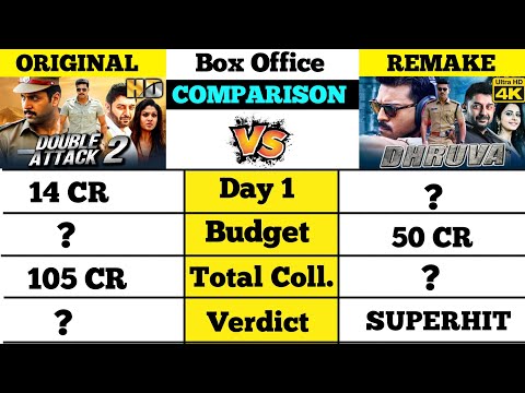 Original Double attack 2 vs Dhruva movie box office collection comparison।।