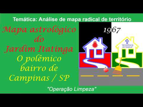 Mapa astrológico do JARDIM ITATINGA: O polêmico bairro de CAMPINAS - SP nascido da OPERAÇÃO LIMPEZA
