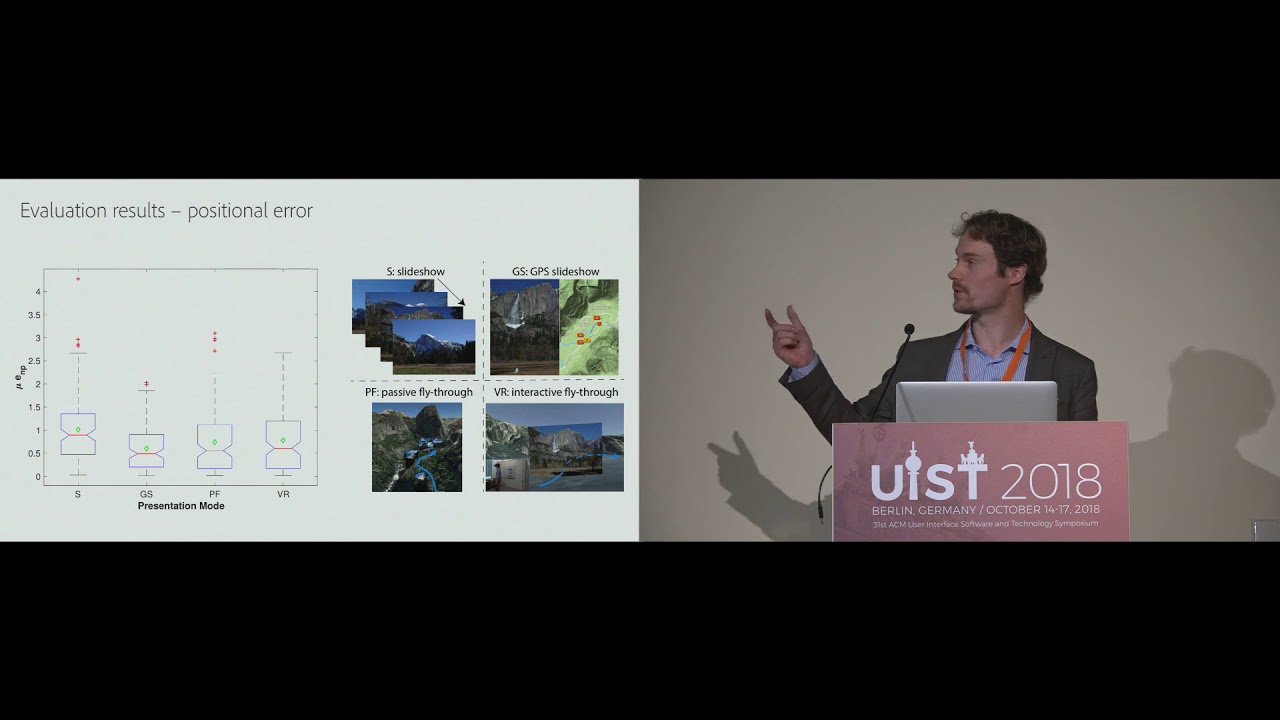 Immersive Trip Reports